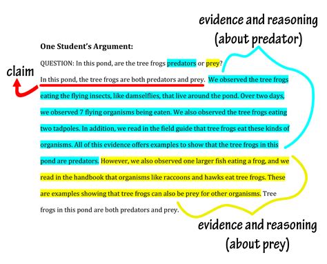 what evidence does the author include in his arguments|Definition and Examples of Evidence in Argument .